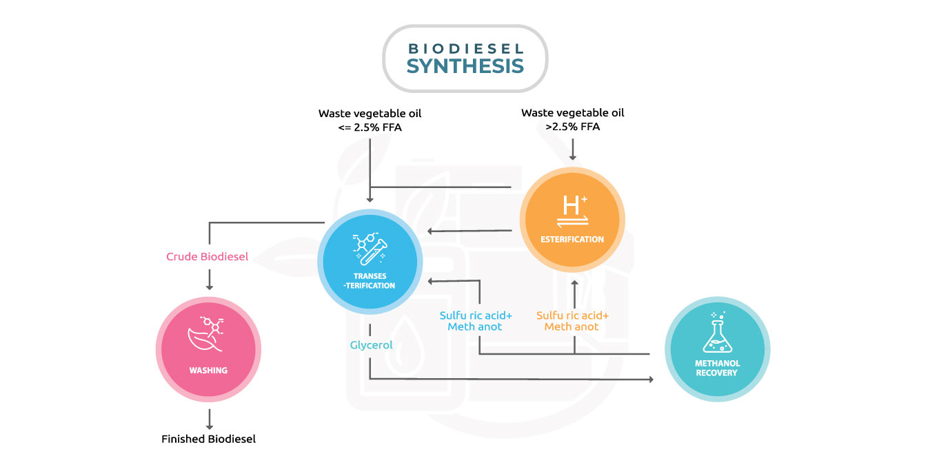 ACPA-infograph-enhancing
